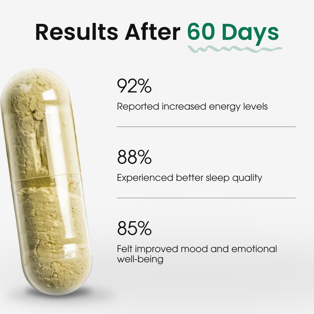 Soothe and Smooth Bundle: Cortisol 60 and Myo-Inositol 90 Capsules Supplement Bundle