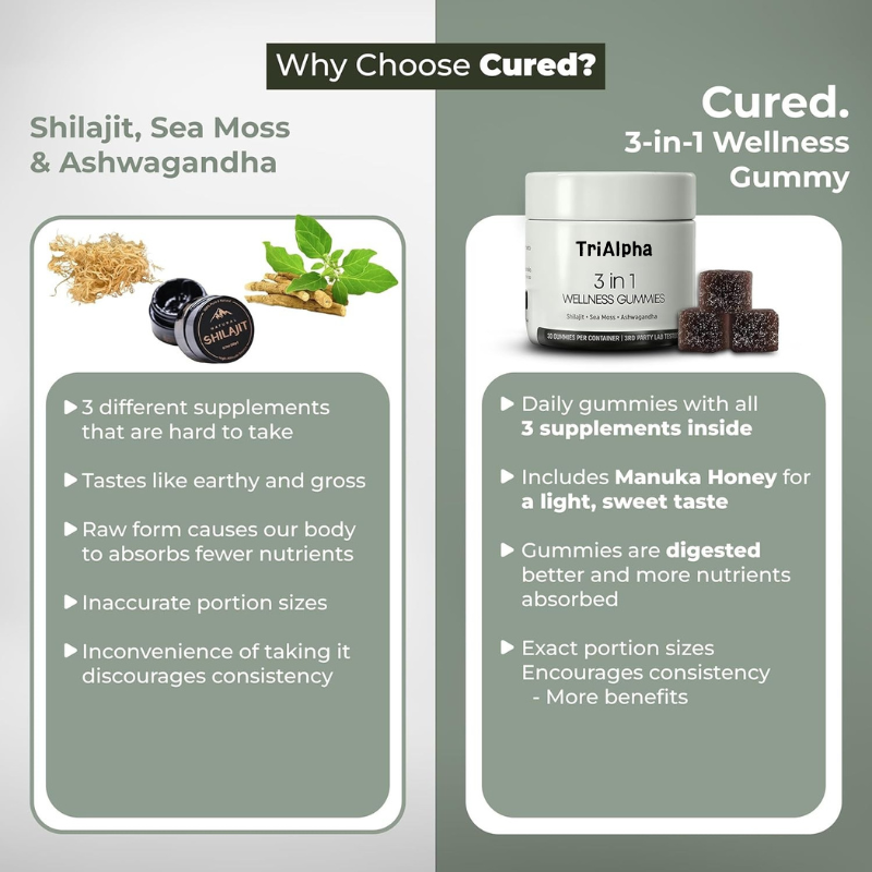 3-IN-1 WELLNESS GUMMIES