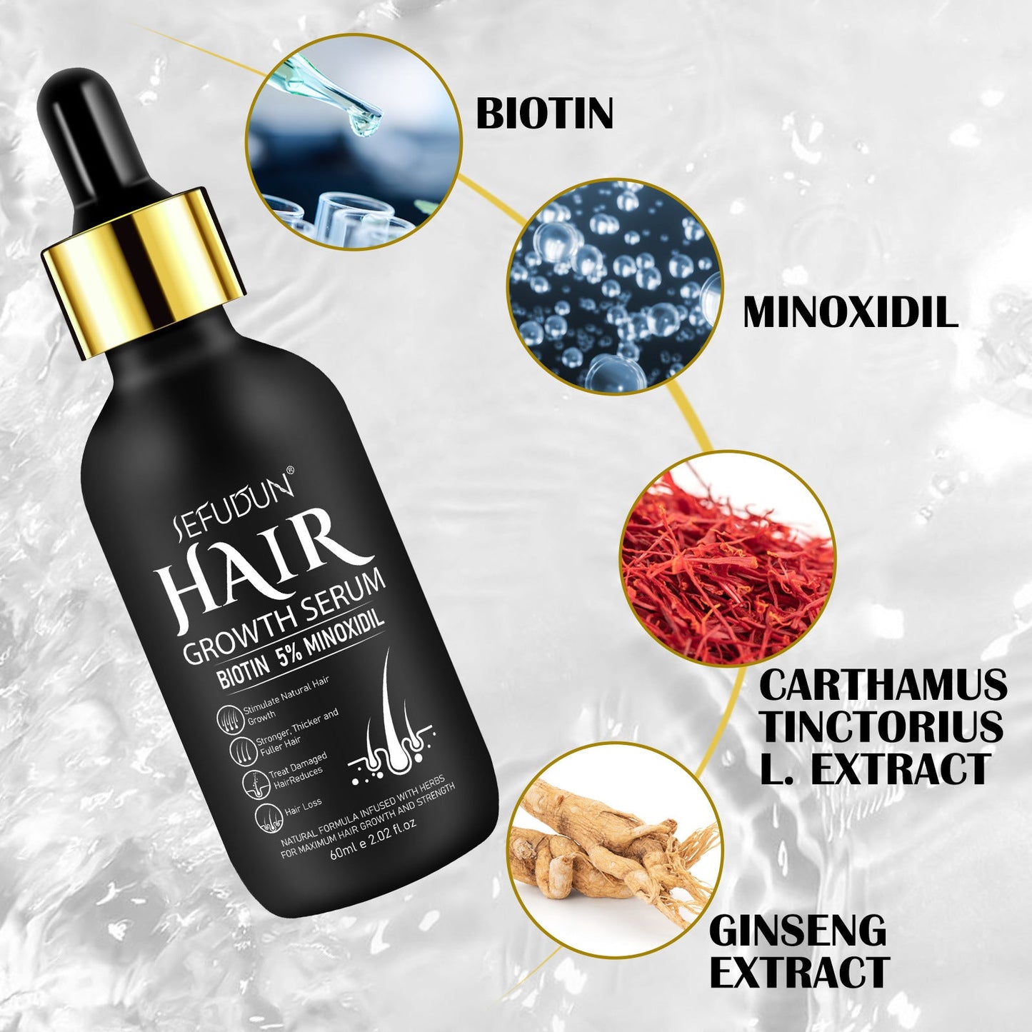 Hair & Beard Growth Oil with 5% Minoxidil – Fast Results