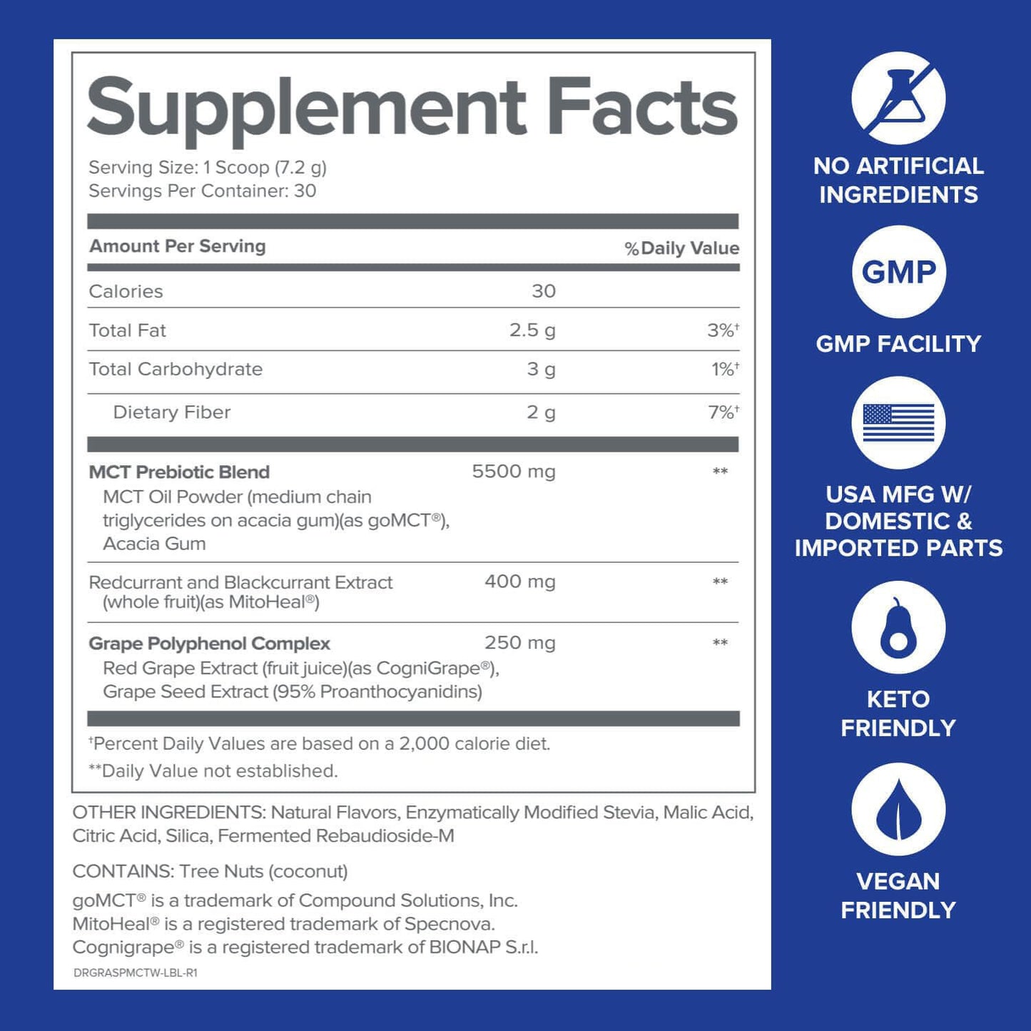MCT Wellness®