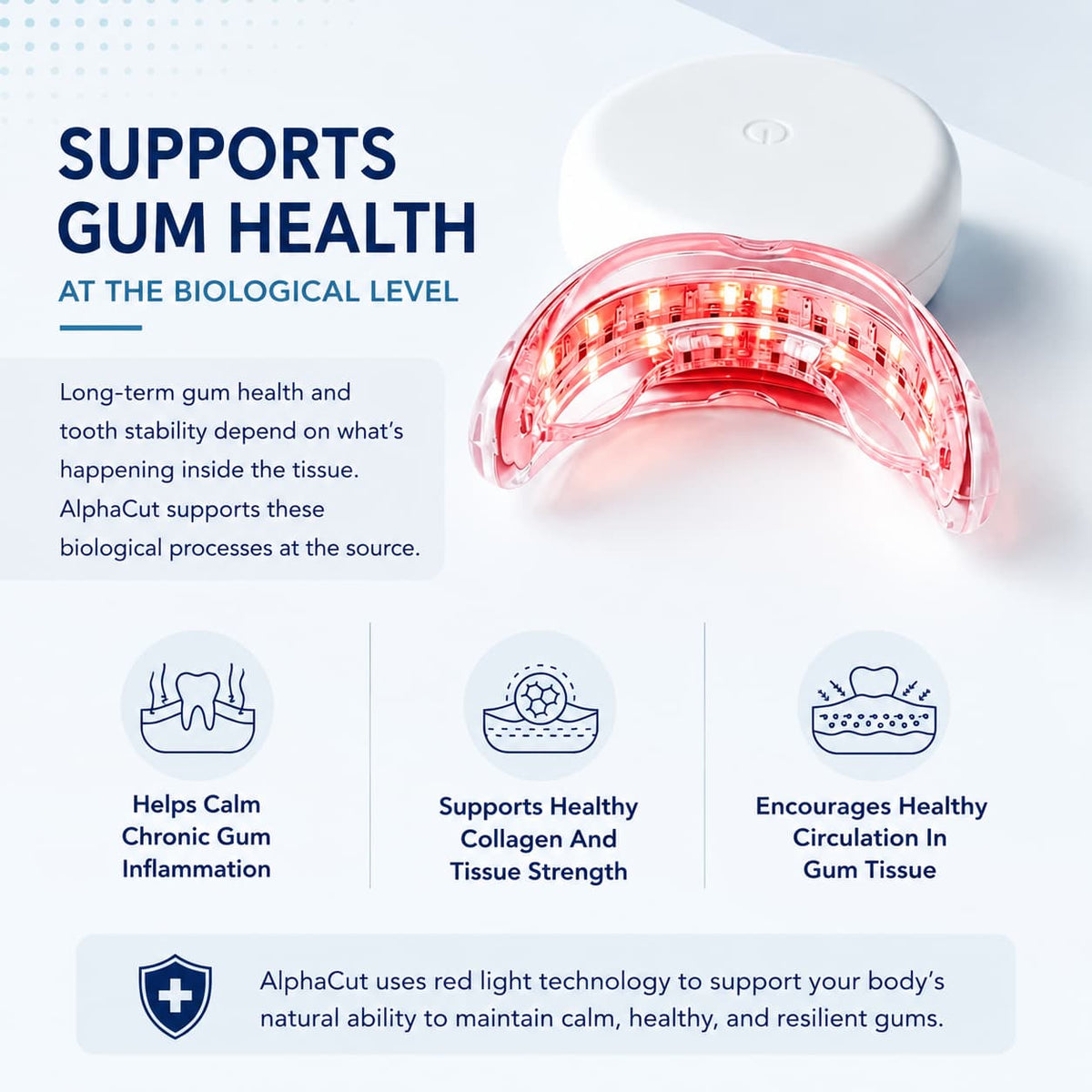 AlphaCut LED Oral Care Mouthpiece