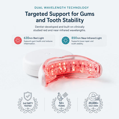 AlphaCut LED Oral Care Mouthpiece