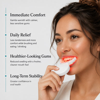 AlphaCut LED Oral Care Mouthpiece