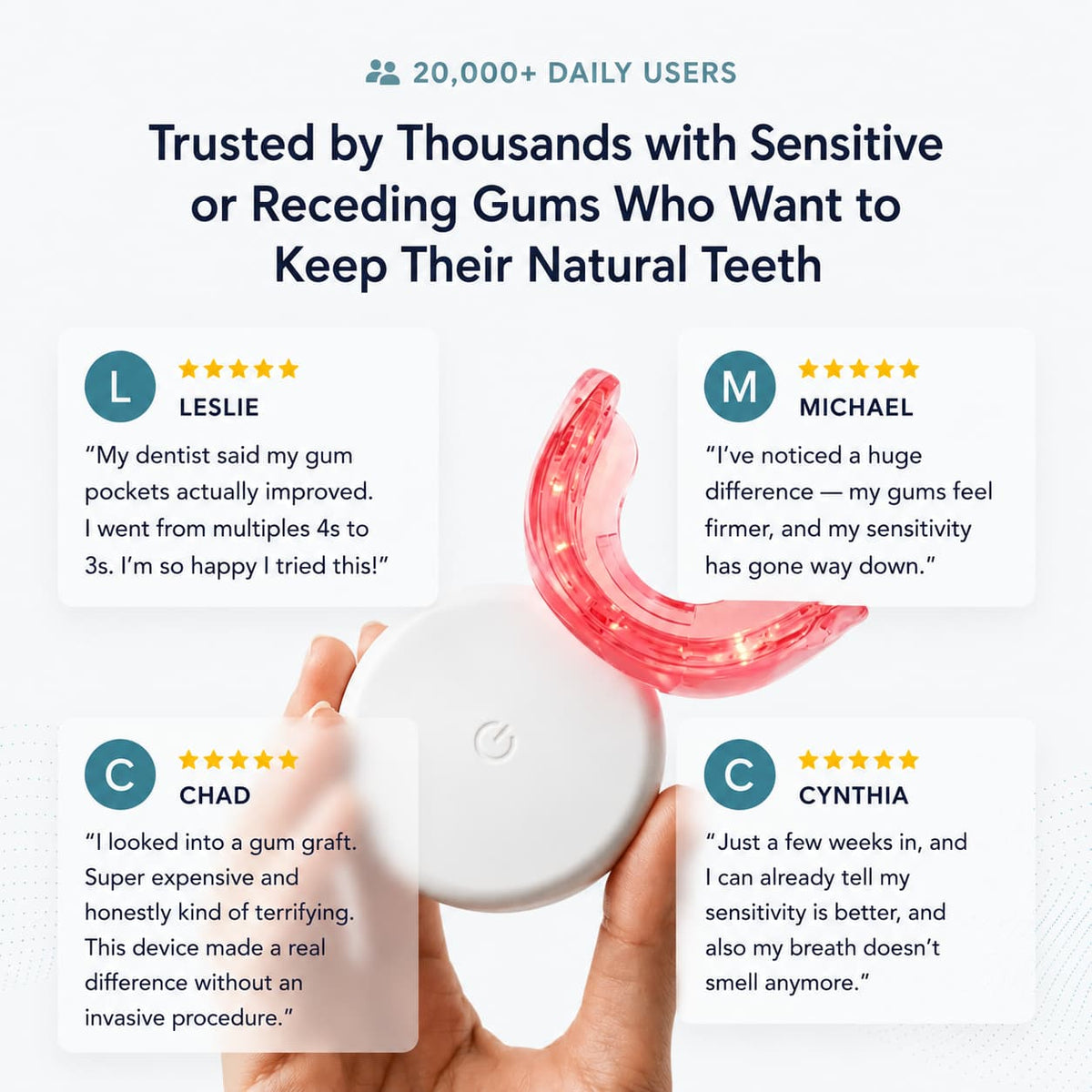 AlphaCut LED Oral Care Mouthpiece
