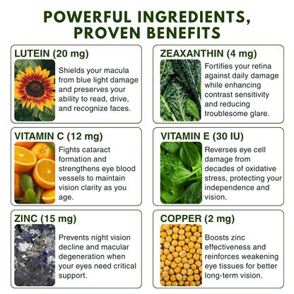 NovaOcu Lutein Eye Vitamins